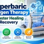 Hyperbaric Oxygen Therapy